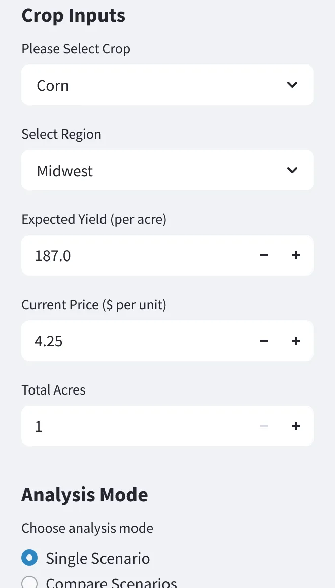TG360 crop analysis dashboard with crop, region, expected yield, price per unit, and total acres inputs