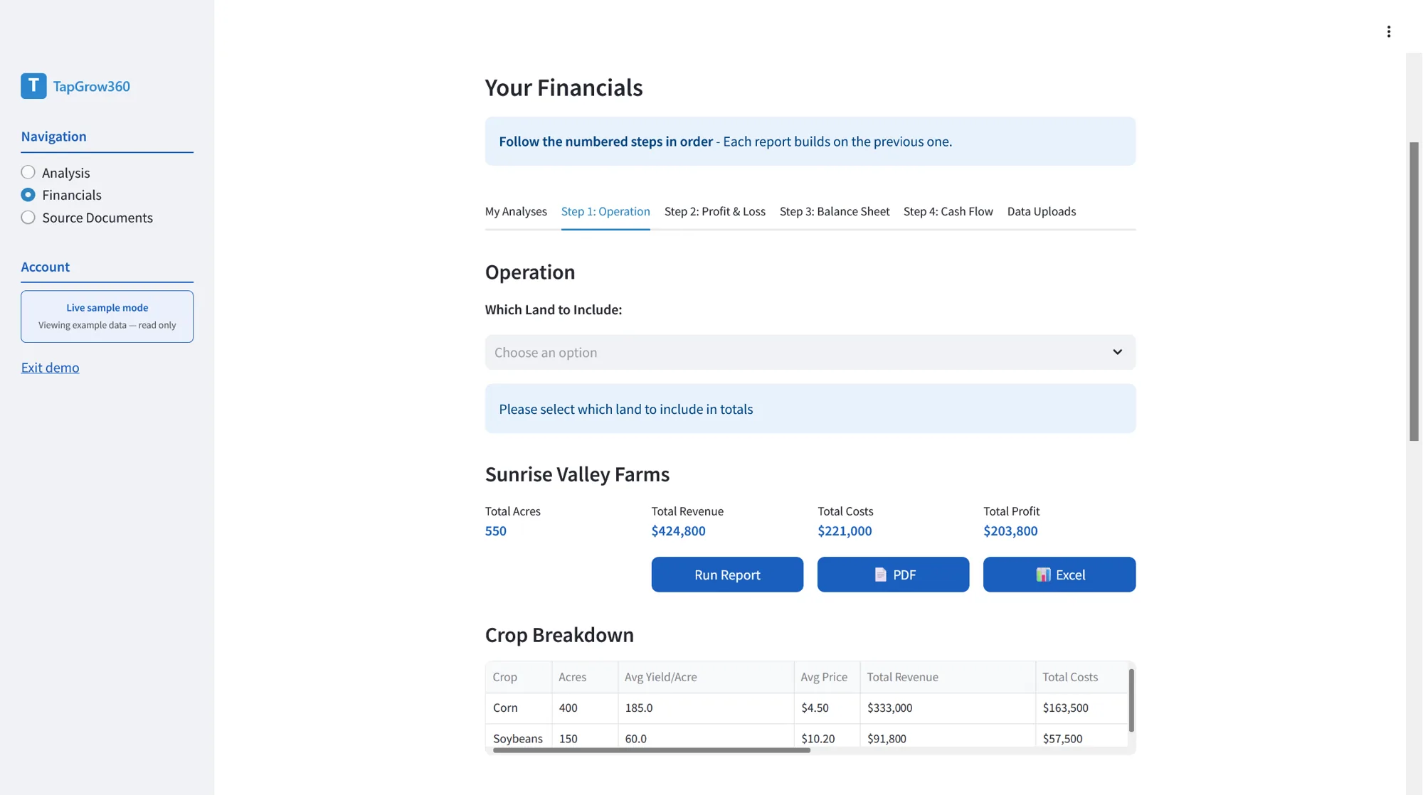TG360 Financials Step 1 Operation tab with total acres, revenue, costs, profit, and a crop breakdown table